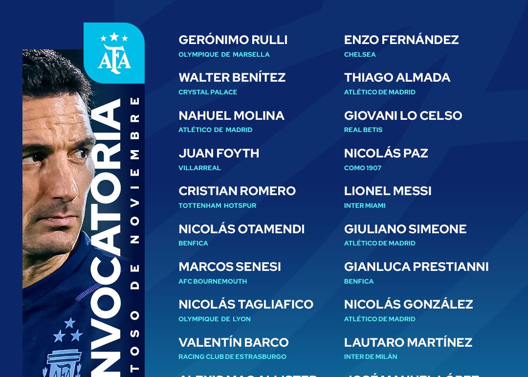 Seleção Argentina para amistoso: Messi liderou, Enzo incluído, Panicelli selecionado pela primeira vez