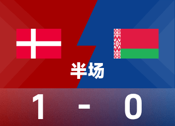 Antes do intervalo da Copa do Mundo: Damsgau abriu o impasse no mundo, Dinamarca temporariamente 1-0 Bielorrússia