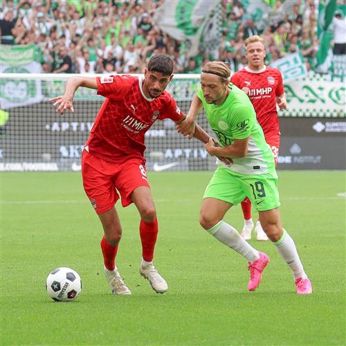Resultados históricos de Heidenheimer x Wolfsburg